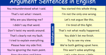 100 Argument Sentences in English with Their Pictures