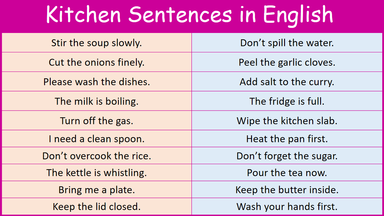100 Negative Sentences Examples in English with Pictures
