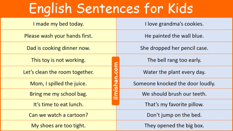 100 Short English Sentences for Kids for Daily Use