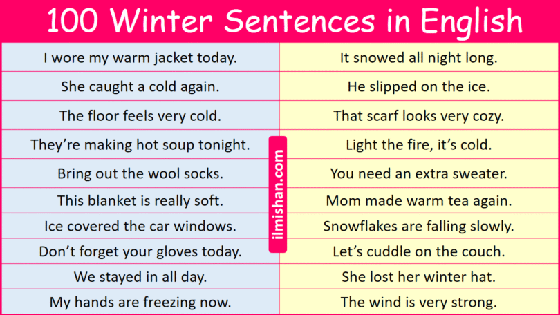100 Winter Sentences in English with Their Pictures