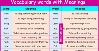 500 Vocabulary words with Meanings in English for daily use