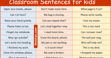 60 Classroom Sentences for kids in English with Pictures