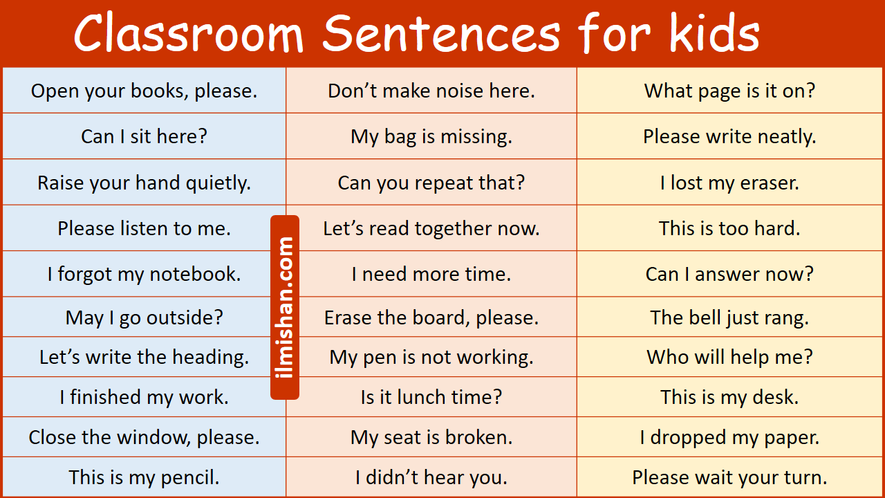 60 Classroom Sentences for kids in English with Pictures