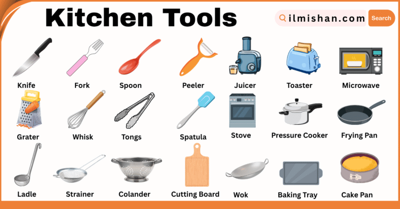 60 Kitchen Tools names in English and Their Pictures