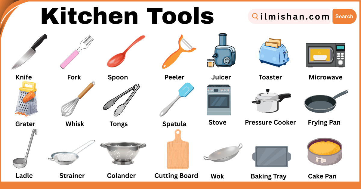 60 Kitchen Tools names in English and Their Pictures
