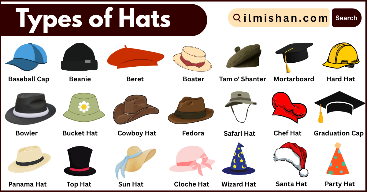 60 Types of Hats Names in English with Pictures