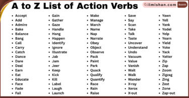 A to Z List of Action Verbs in English with Their Pictures
