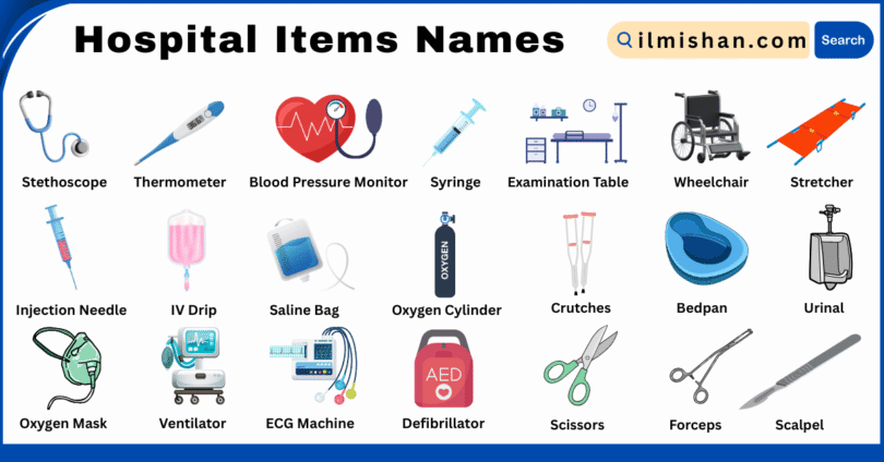 Hospital Items Names in English with their Pictures