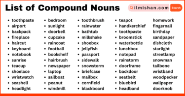 List of Compound Nouns in English With Their Pictures