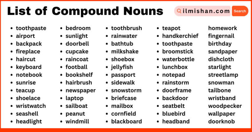 List of Compound Nouns in English With Their Pictures