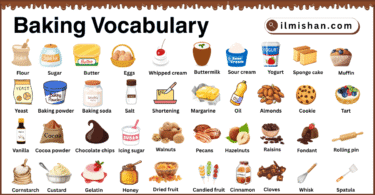 Baking Vocabulary in English with Pictures