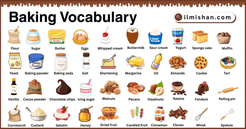 Baking Vocabulary in English with Pictures