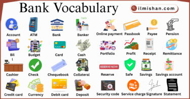 Bank Vocabulary in English with Their Pictures