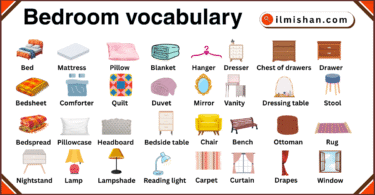 Bedroom Items vocabulary in English with their Pictures