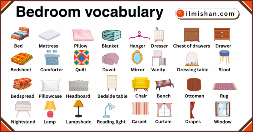 Bedroom Items vocabulary in English with their Pictures