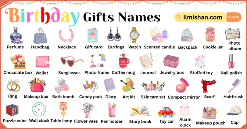 Birthday Gifts Names in English for Kids with Their Pictures