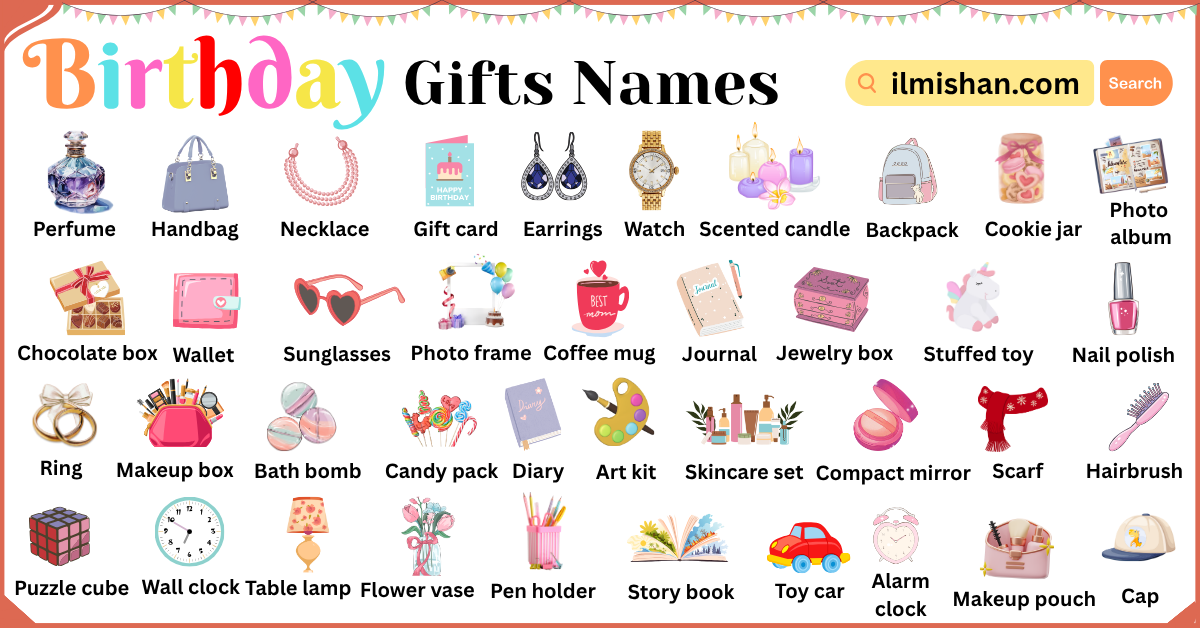 Birthday Gifts Names in English for Kids with Their Pictures