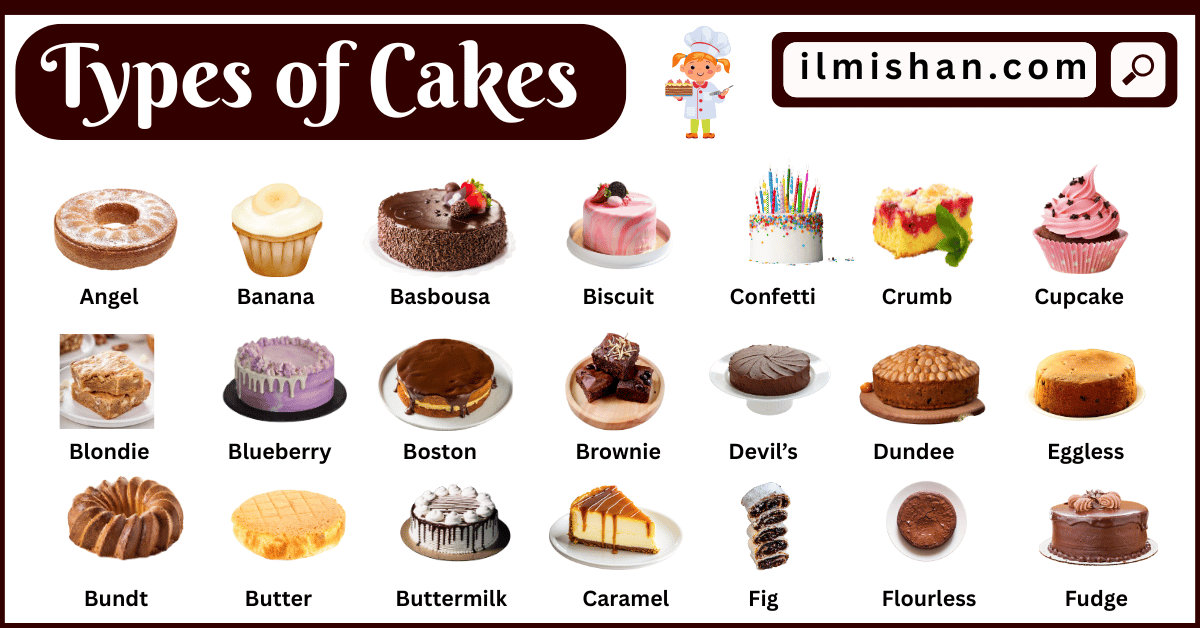 Different Types of Cakes and Their Names with Pictures