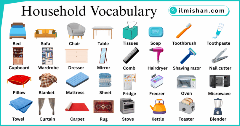 Household vocabulary in English with their Pictures