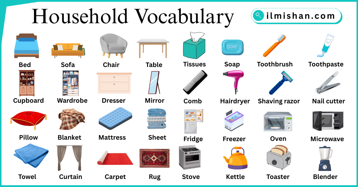 Household vocabulary in English with their Pictures