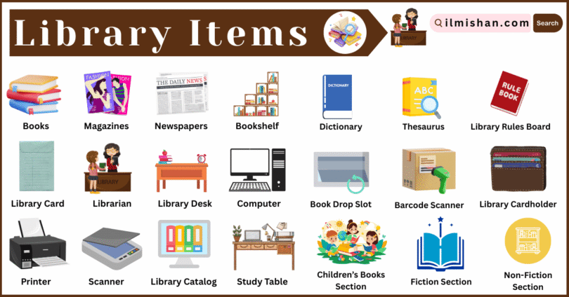 Library items Vocabulary in English and their Pictures