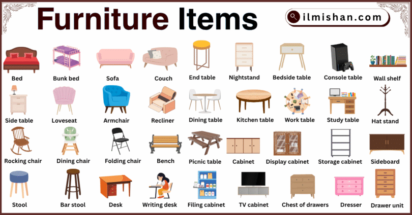List of Common Furniture Items Vocabulary in English with Pictures