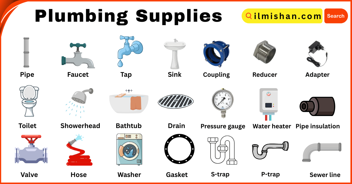 Plumbing Supplies Names in English with Pictures