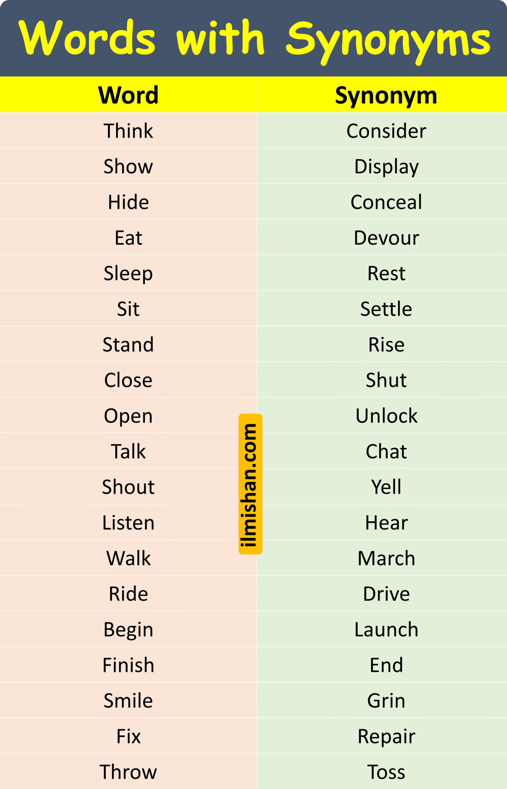 Easy Vocabulary for Students with Synonym