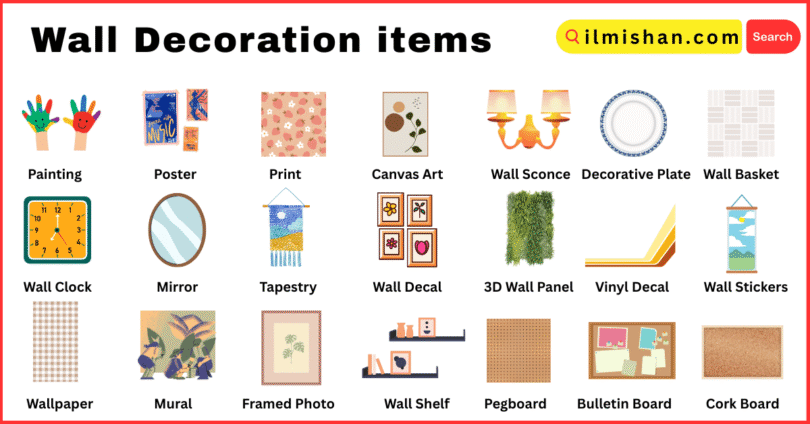 Wall Decoration items Vocabulary and their Pictures