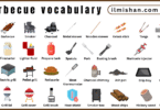 Barbecue vocabulary words in English with their Pictures