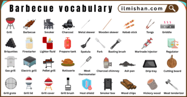 Barbecue vocabulary words in English with their Pictures