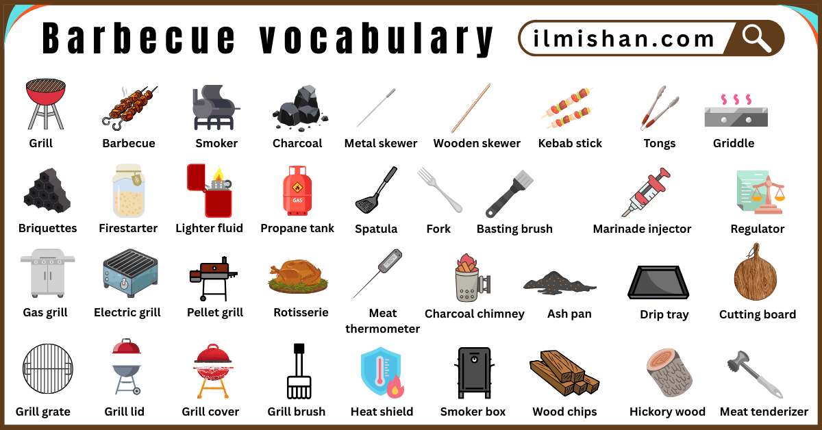 Barbecue vocabulary words in English with their Pictures