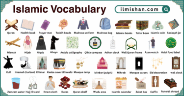 Islamic vocabulary and their Pictures