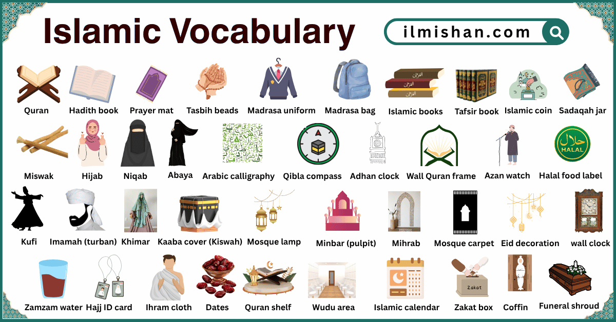 Islamic vocabulary and their Pictures