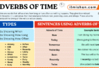 Learn Adverbs of Time with Definition in English with Examples