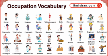 Occupation Names Vocabulary in English with their Pictures