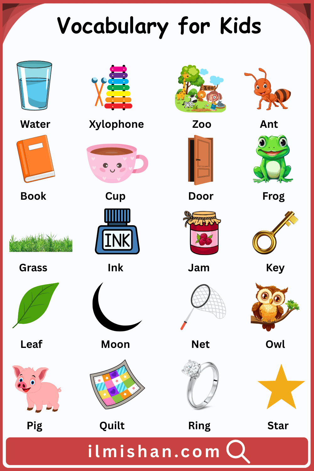 Basic English Vocabulary for Kids and Pictures