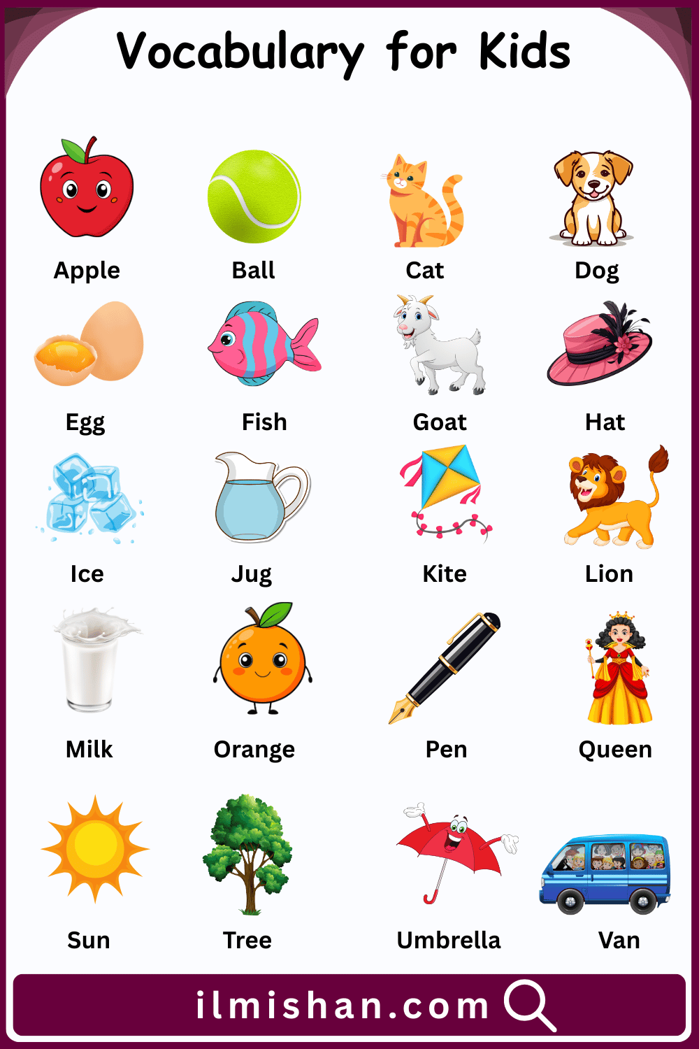 Basic Vocabulary Words for Kids and Pictures