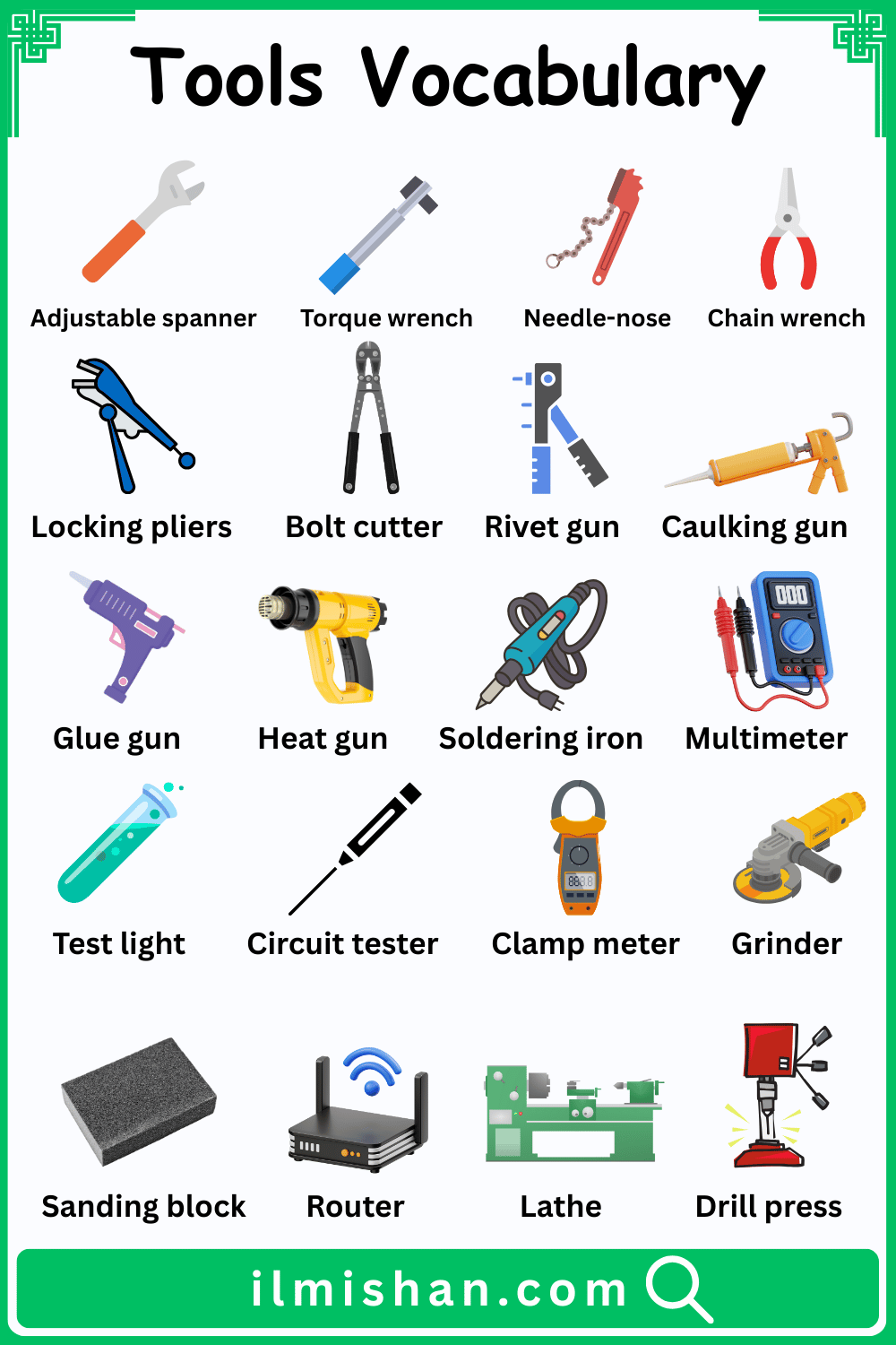 Basic tools Vocabulary in English with images