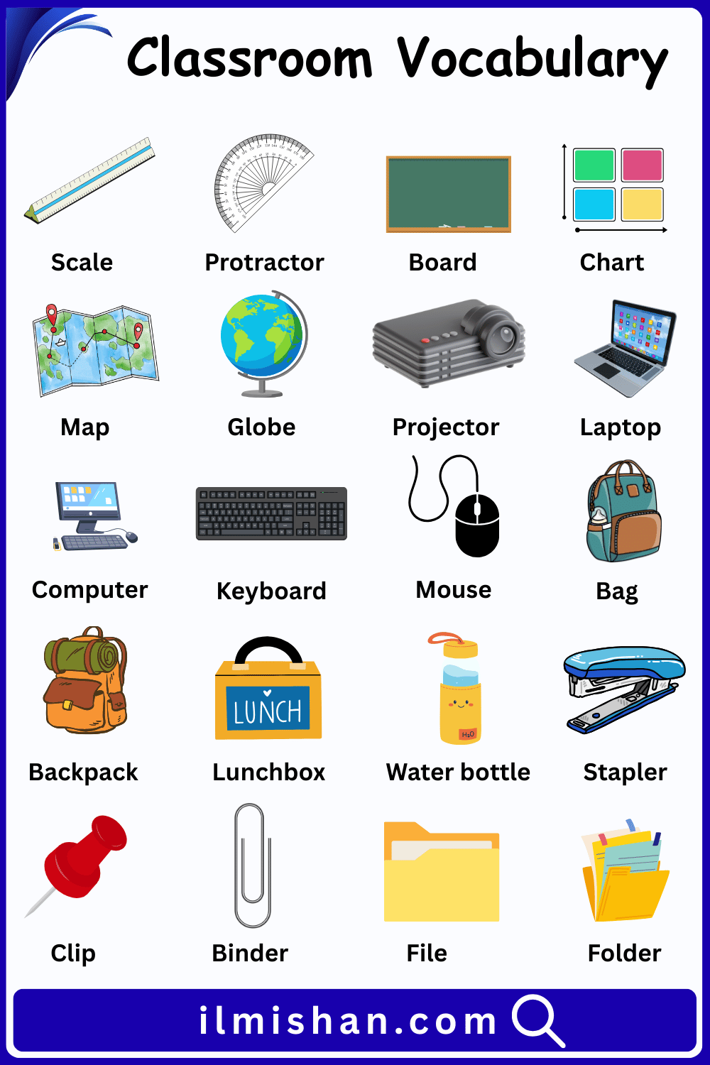 Classroom Related Word in English and Pictures
