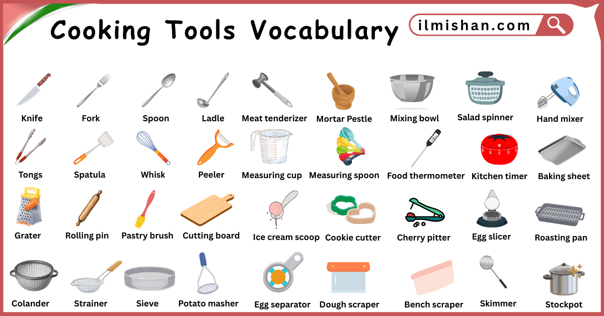 Cooking Tools Vocabulary Words in English and Pictures