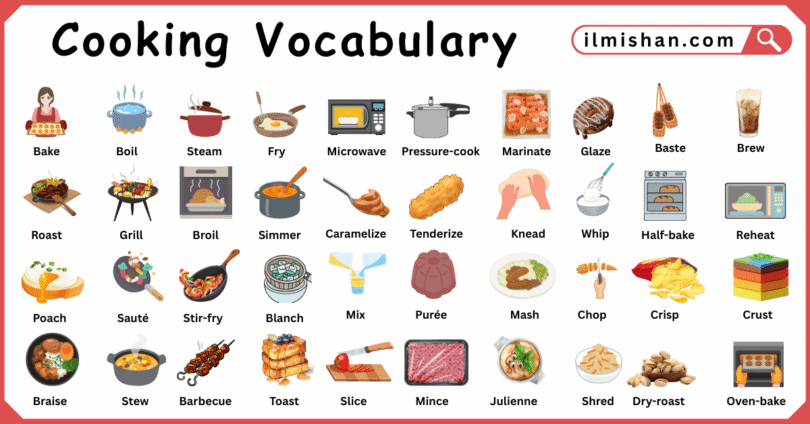 Cooking Vocabulary Words in English and Pictures