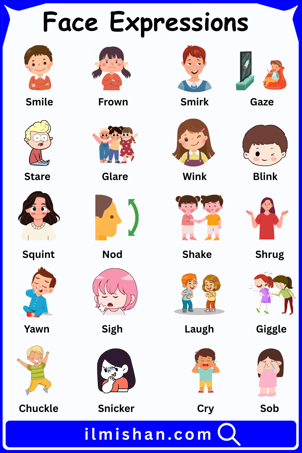 Face Expressions vocabulary Words with Pictures