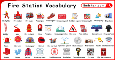 Fire Station Vocabulary in English with their Pictures