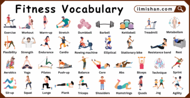 Fitness Vocabulary Words in English with their Pictures