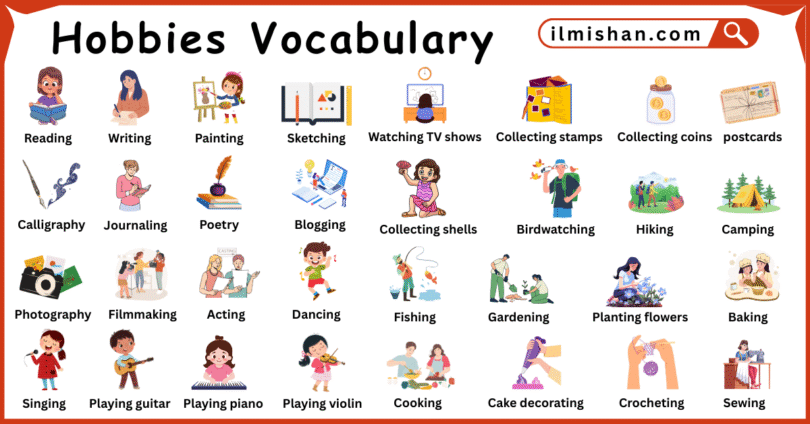 Hobbies Vocabulary Words in English and Pictures