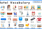 Hotel Vocabulary words in English and Pictures
