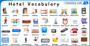 Hotel Vocabulary words in English and Pictures