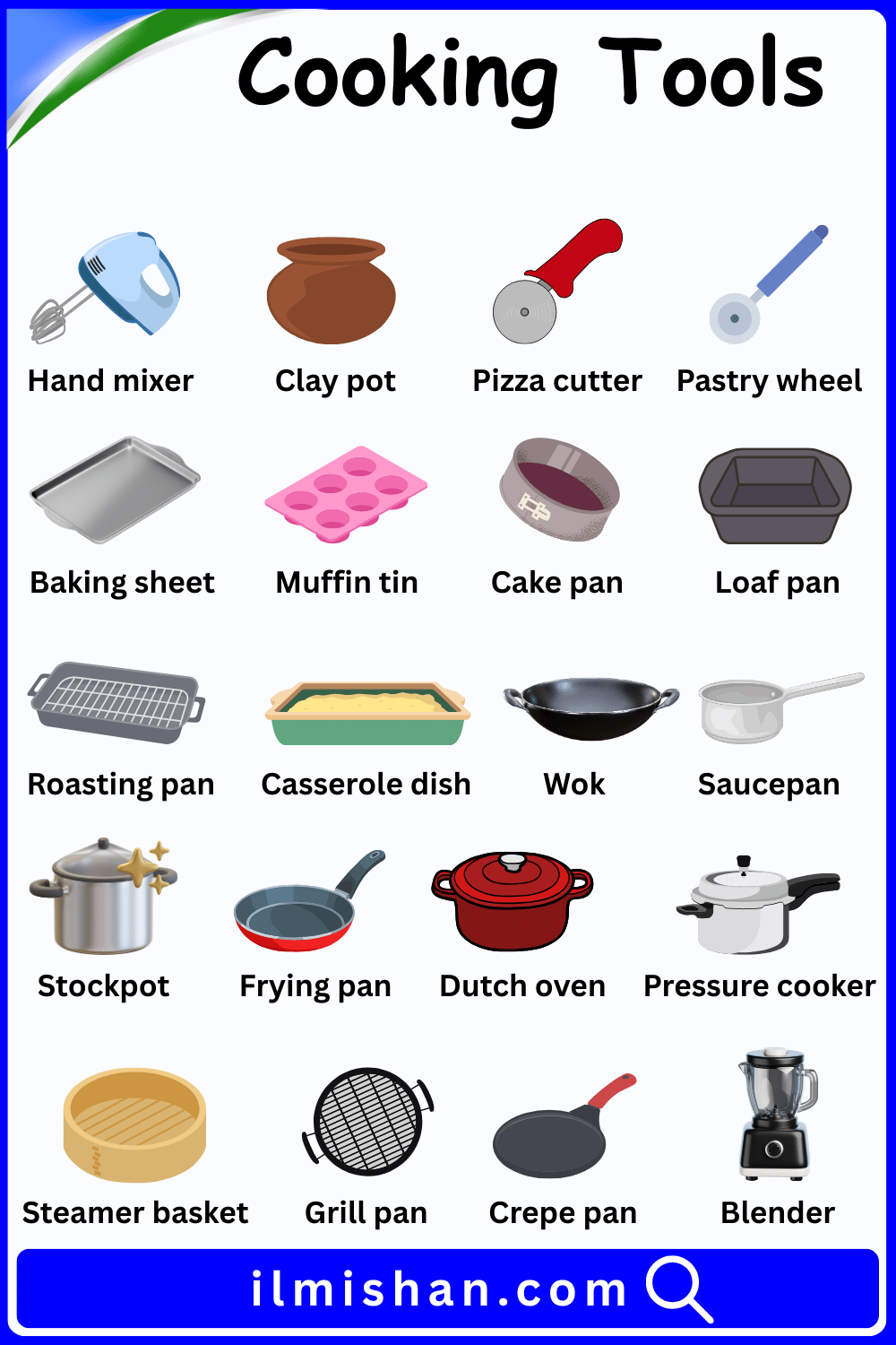 Importance of Cooking Tools in the Kitchen