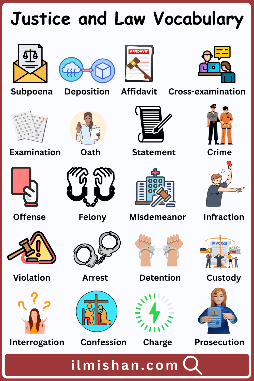 Justice and Law words in English and Pictures
